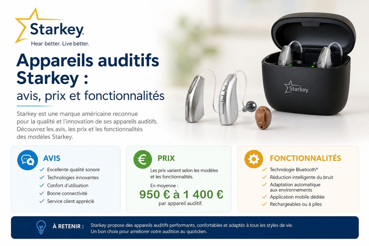 Appareils auditifs Starkey dans leur boitier de charge - avis, prix et fonctionnalites